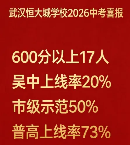 收藏!2026武汉近60所学校中考喜报成绩汇总!-第34张图片-四季读书网