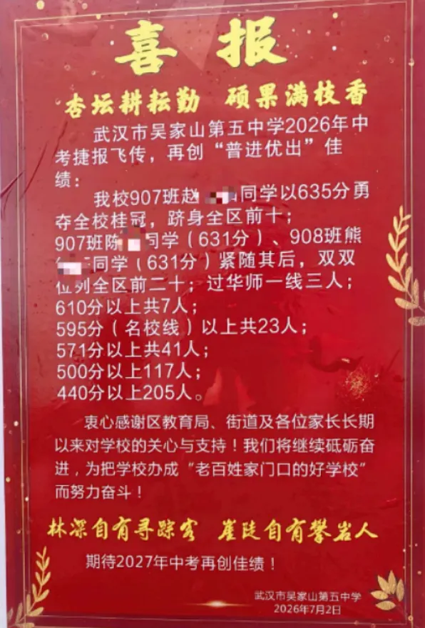 收藏!2026武汉近60所学校中考喜报成绩汇总!-第36张图片-四季读书网