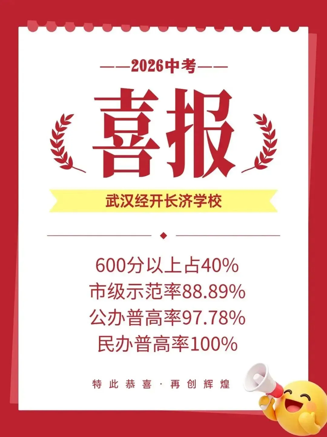 收藏!2026武汉近60所学校中考喜报成绩汇总!-第38张图片-四季读书网
