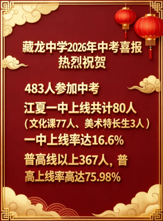 收藏!2026武汉近60所学校中考喜报成绩汇总!-第40张图片-四季读书网