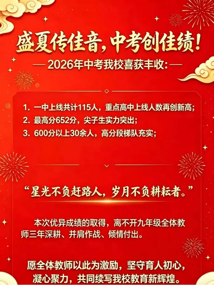 收藏!2026武汉近60所学校中考喜报成绩汇总!-第43张图片-四季读书网