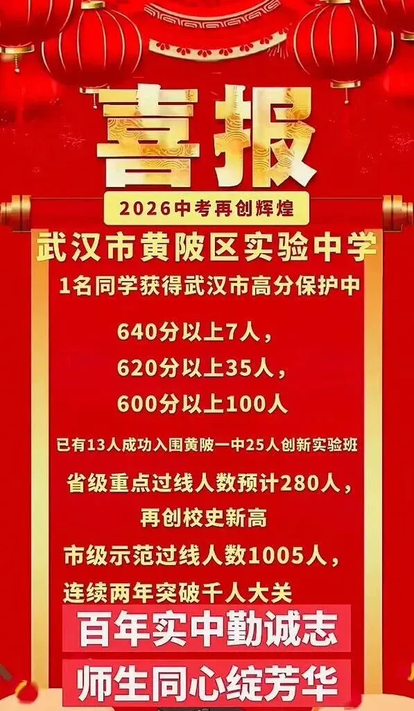 收藏!2026武汉近60所学校中考喜报成绩汇总!-第45张图片-四季读书网