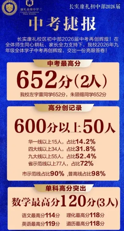 收藏!2026武汉近60所学校中考喜报成绩汇总!-第46张图片-四季读书网