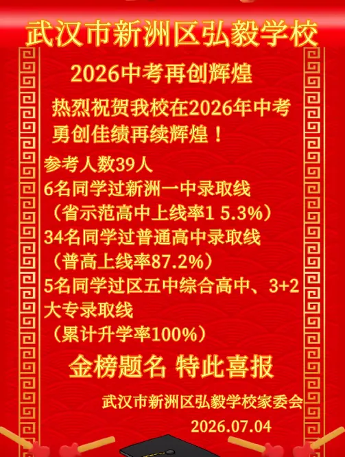 收藏!2026武汉近60所学校中考喜报成绩汇总!-第48张图片-四季读书网