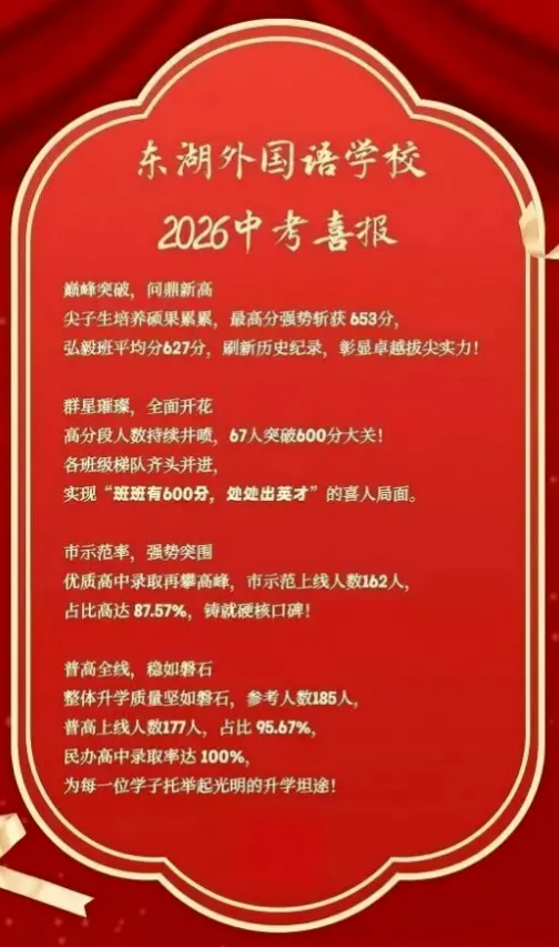 收藏!2026武汉近60所学校中考喜报成绩汇总!-第49张图片-四季读书网