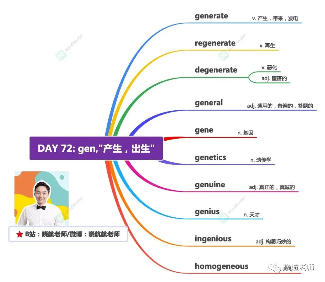 27考研丨真题长难句解析 DAY 172-第3张图片-四季读书网 27考研丨真题长难句解析 DAY 172-第3张图片-四季读书网