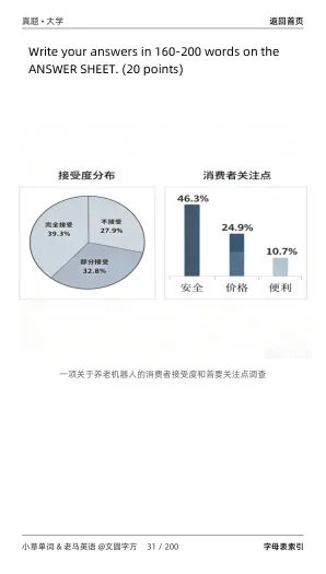 硕士研究生招生考试 考研一英语真题 2026年 PDF 电子版 黑白移动版-第30张图片-四季读书网 硕士研究生招生考试 考研一英语真题 2026年 PDF 电子版 黑白移动版-第30张图片-四季读书网