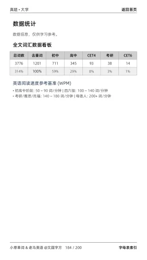硕士研究生招生考试 考研一英语真题 2026年 PDF 电子版 黑白移动版-第42张图片-四季读书网 硕士研究生招生考试 考研一英语真题 2026年 PDF 电子版 黑白移动版-第42张图片-四季读书网