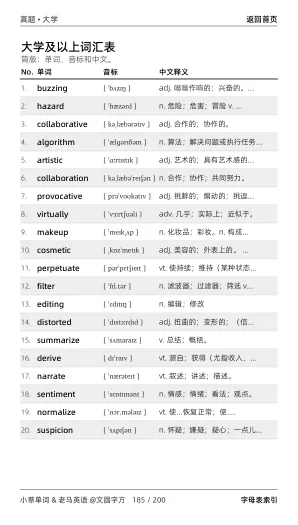 硕士研究生招生考试 考研一英语真题 2026年 PDF 电子版 黑白移动版-第43张图片-四季读书网 硕士研究生招生考试 考研一英语真题 2026年 PDF 电子版 黑白移动版-第43张图片-四季读书网