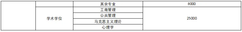 2027年北地体育考研备考攻略暨中国地质大学(北京)体育考研招生简章、专业目录、参考书目、资料、复试分数线、历年及学校简介!-第9张图片-四季读书网 2027年北地体育考研备考攻略暨中国地质大学(北京)体育考研招生简章、专业目录、参考书目、资料、复试分数线、历年及学校简介!-第9张图片-四季读书网