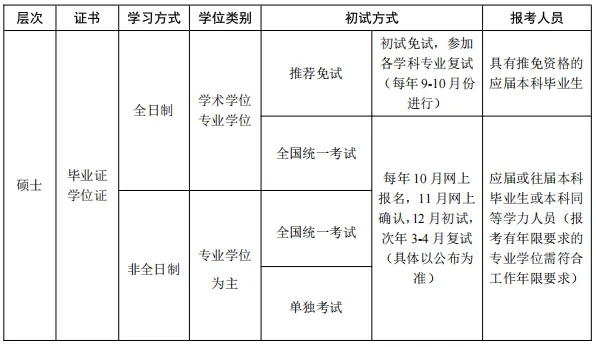 西南交大体育考研备考攻略暨2027年西南交通大学体育考研招生简章、专业目录、参考书目、资料、复试分数线、历年及学校简介!-第4张图片-四季读书网 西南交大体育考研备考攻略暨2027年西南交通大学体育考研招生简章、专业目录、参考书目、资料、复试分数线、历年及学校简介!-第4张图片-四季读书网