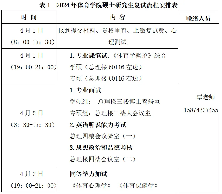 吉大体育考研备考攻略2027年吉首大学体育考研招生简章、专业目录、参考书目、资料、复试分数线、历年及学校简介!-第20张图片-四季读书网 吉大体育考研备考攻略2027年吉首大学体育考研招生简章、专业目录、参考书目、资料、复试分数线、历年及学校简介!-第20张图片-四季读书网