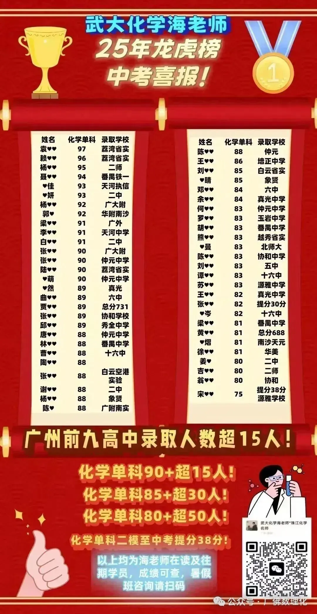 广州中考录取通知书长什么样?-第27张图片-四季读书网