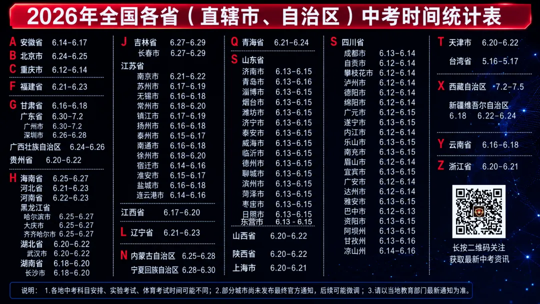 中考真题原卷:北京市2026年中考数学、英语试题(含答案)-第2张图片-四季读书网 中考真题原卷:北京市2026年中考数学、英语试题(含答案)-第2张图片-四季读书网