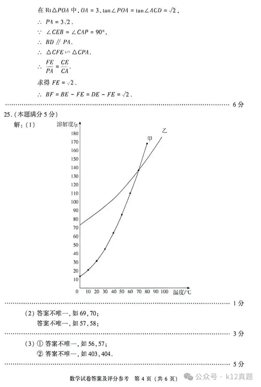 中考真题原卷:北京市2026年中考数学、英语试题(含答案)-第12张图片-四季读书网 中考真题原卷:北京市2026年中考数学、英语试题(含答案)-第12张图片-四季读书网