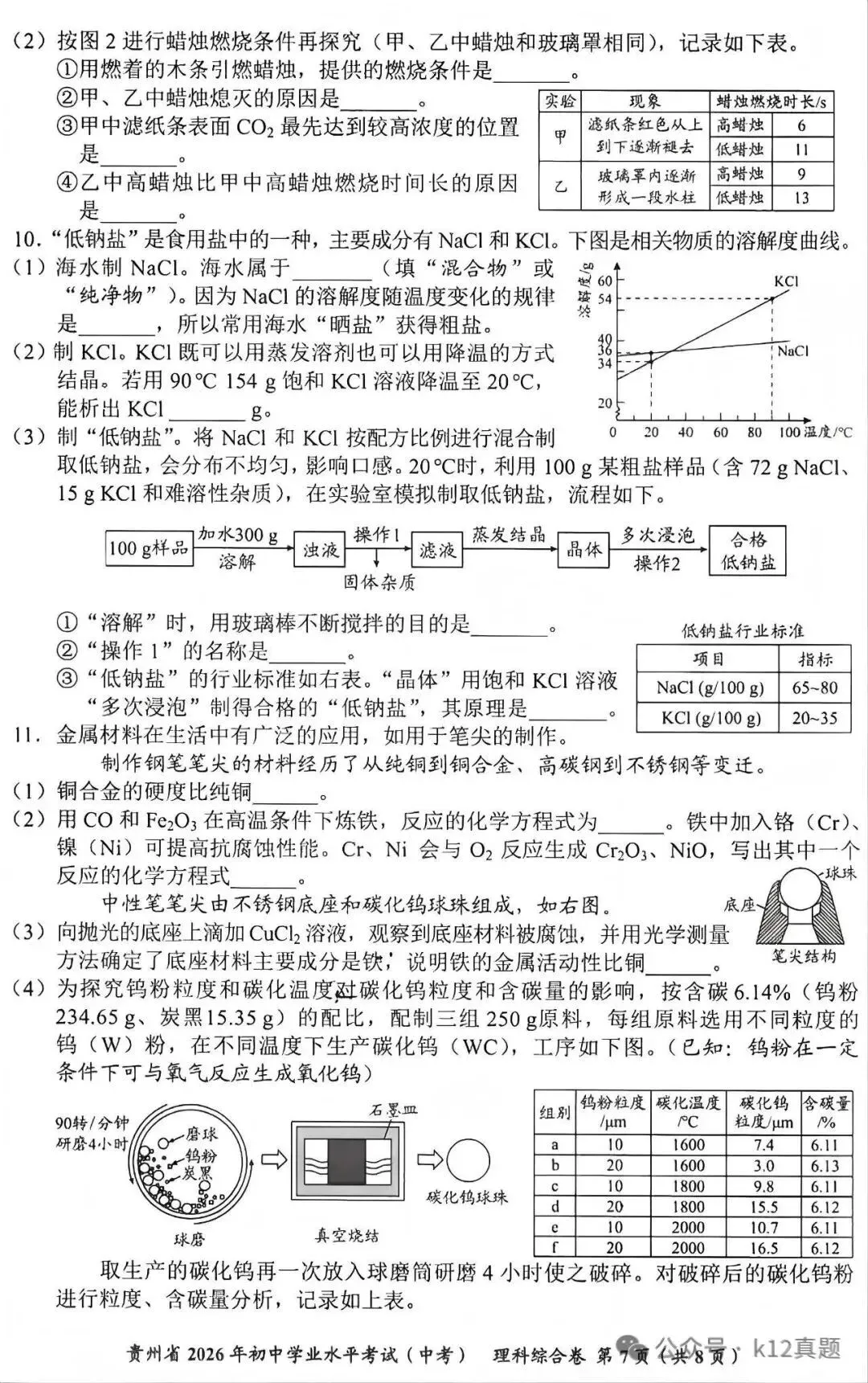 【中考真题】2026年贵州省中考理科综合真题-第7张图片-四季读书网