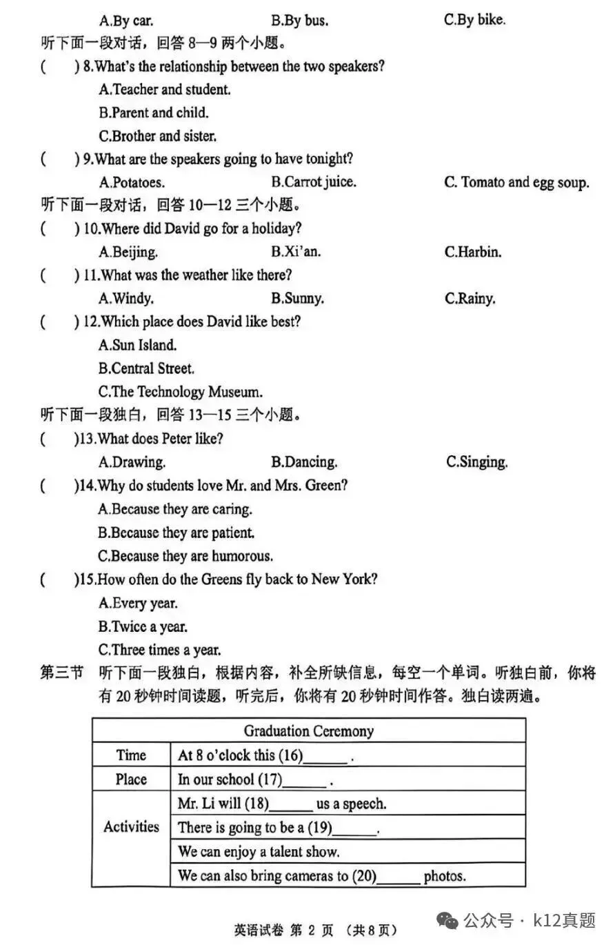 【中考真题】2026年黑龙江省龙东地区中考英语真题及答案-第1张图片-四季读书网