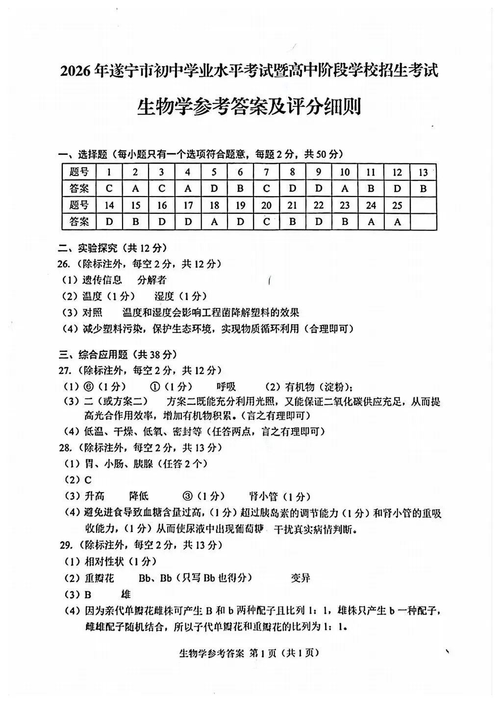 2026遂宁“中考”生物真题与答案-第8张图片-四季读书网