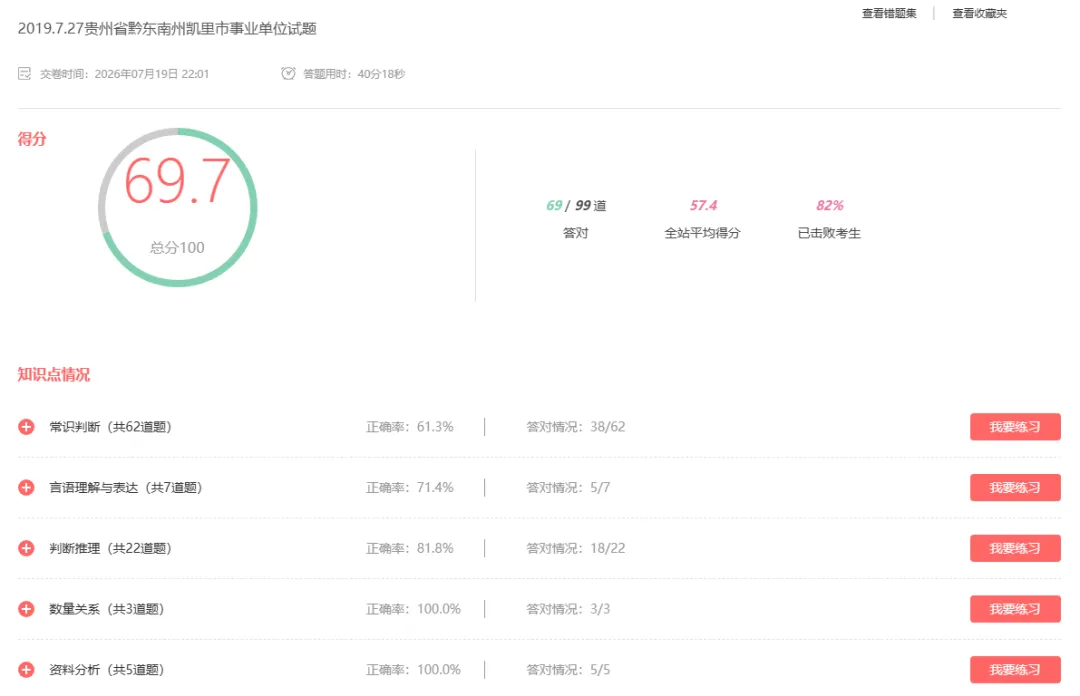 考公日记:真题最后还是得靠AI和公众号-第2张图片-四季读书网