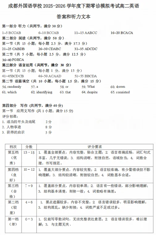 成都外国语学校2027届高二下学期零诊模拟考试英语试卷-第11张图片-四季读书网