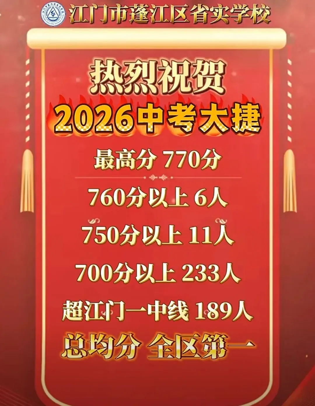 2026江门中考战报!今年各初中升学情况如何-第5张图片-四季读书网 2026江门中考战报!今年各初中升学情况如何-第5张图片-四季读书网