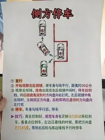 广州增城仙村科目二考场考试视频讲解模拟练车最新教程学车-第6张图片-四季读书网 广州增城仙村科目二考场考试视频讲解模拟练车最新教程学车-第6张图片-四季读书网