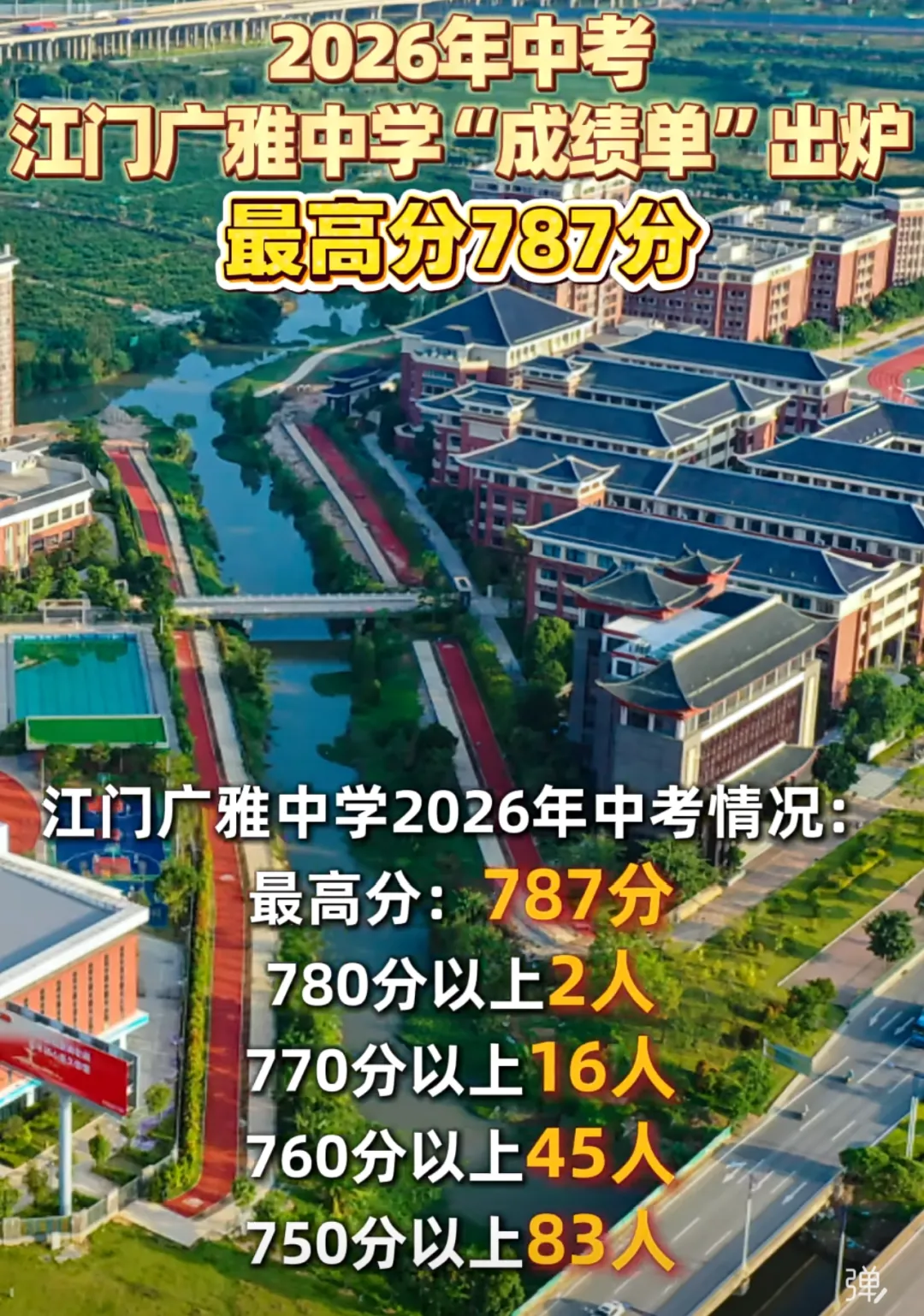 2026江门中考战报!今年各初中升学情况如何-第15张图片-四季读书网 2026江门中考战报!今年各初中升学情况如何-第15张图片-四季读书网