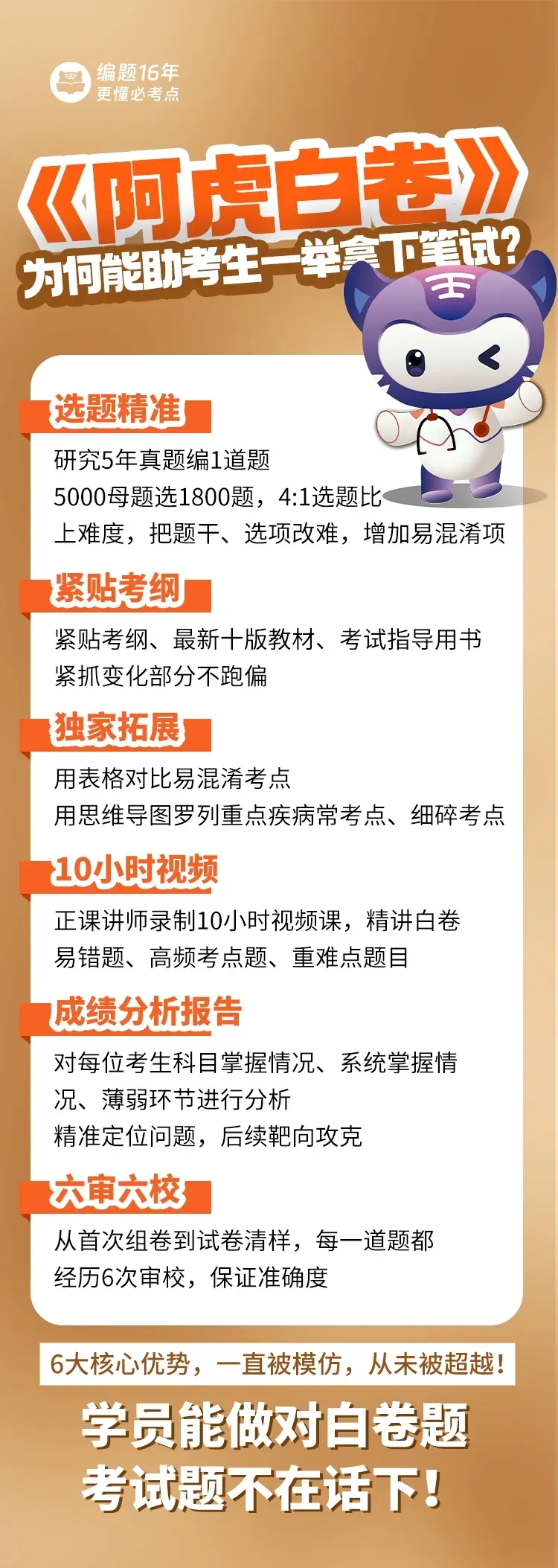 2026年医师资格医学综合考试阿虎白卷:精准模拟,强势预测,助力一举拿下!-第15张图片-四季读书网