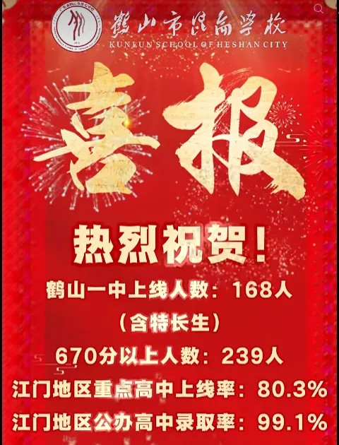 2026江门中考战报!今年各初中升学情况如何-第19张图片-四季读书网 2026江门中考战报!今年各初中升学情况如何-第19张图片-四季读书网