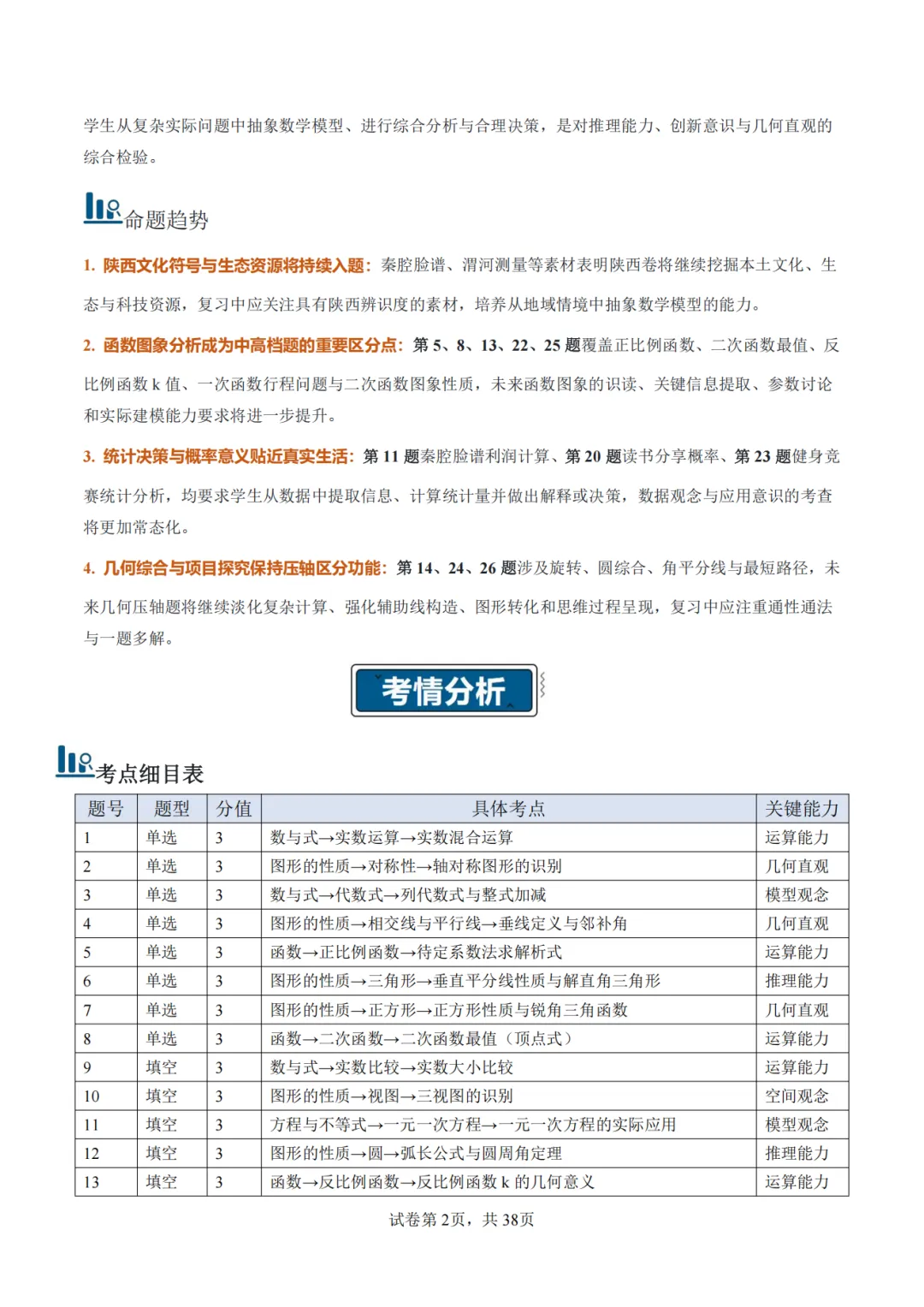 【2026中考数学】【真题解读】【陕西省】-第2张图片-四季读书网