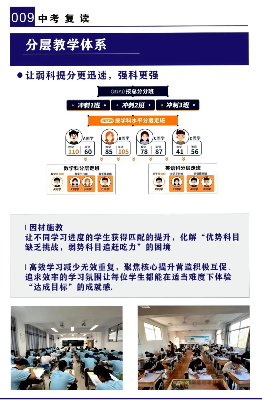 惠州中考复读成长集训简章-第11张图片-四季读书网