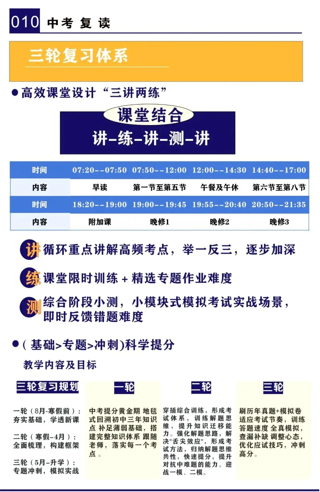 惠州中考复读成长集训简章-第12张图片-四季读书网