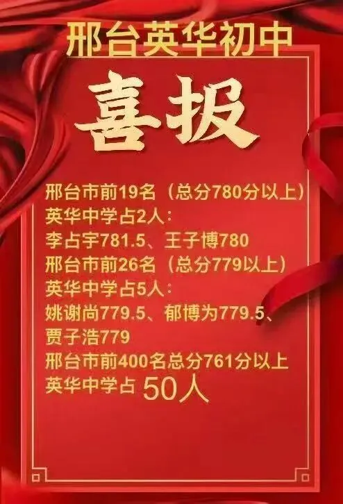 2026年英华中学中考成绩-第1张图片-四季读书网 2026年英华中学中考成绩-第1张图片-四季读书网