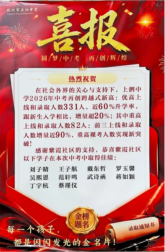 喜报|恭喜紫霞社区学子中考取得佳绩!-第1张图片-四季读书网