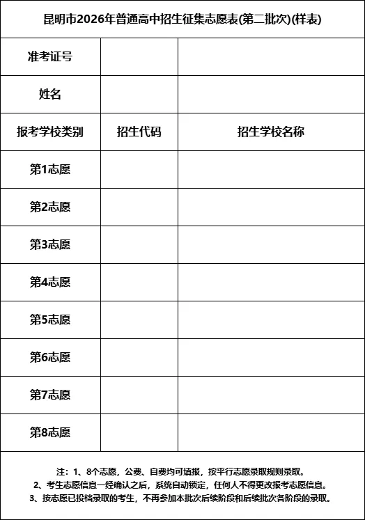 【速查!】26昆明中考二批次录取结果,师附呈贡剩余45个征集指标,第一轮征集志愿今日15:00填报!-第2张图片-四季读书网