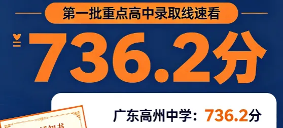 2026年高州市中考录取分数线-第1张图片-四季读书网 2026年高州市中考录取分数线-第1张图片-四季读书网