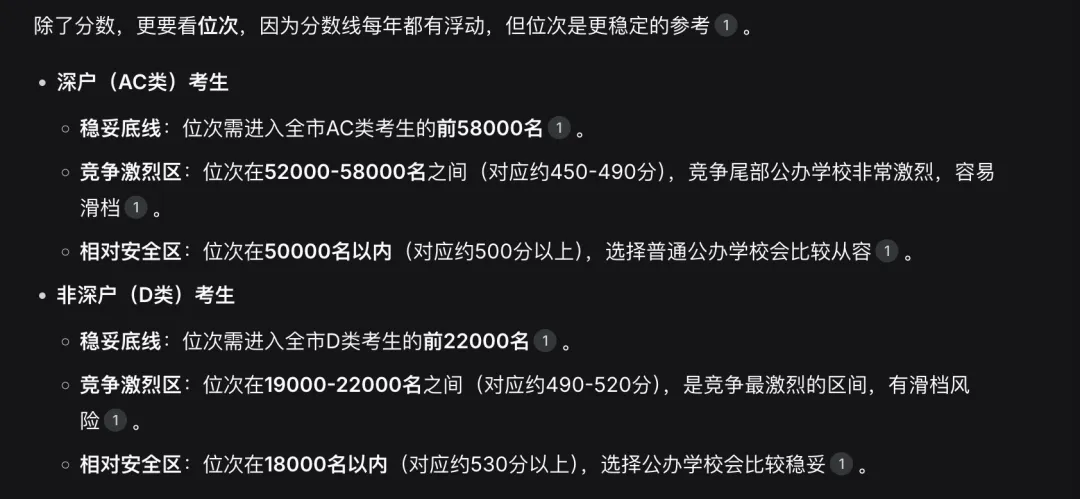 深圳中考成绩出炉的一些思考-第5张图片-四季读书网