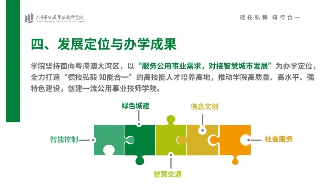 2026中考放榜 | 广州市公用事业技师学院招生简章(可预约进校参观)-第13张图片-四季读书网 2026中考放榜 | 广州市公用事业技师学院招生简章(可预约进校参观)-第13张图片-四季读书网