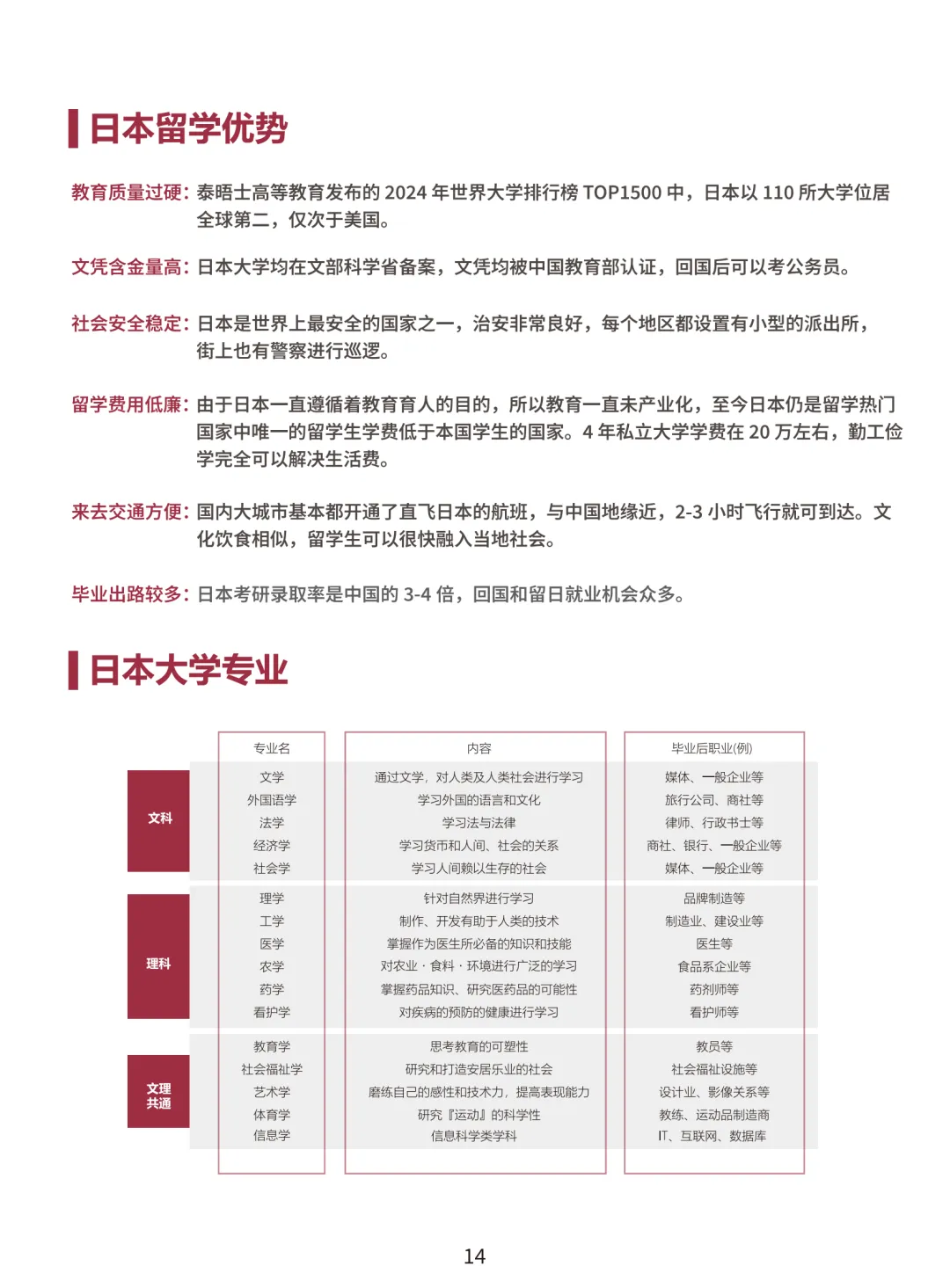 2026中考放榜 | 广州市穗华职业技术学校招生简章(可预约进校参观)-第16张图片-四季读书网 2026中考放榜 | 广州市穗华职业技术学校招生简章(可预约进校参观)-第16张图片-四季读书网