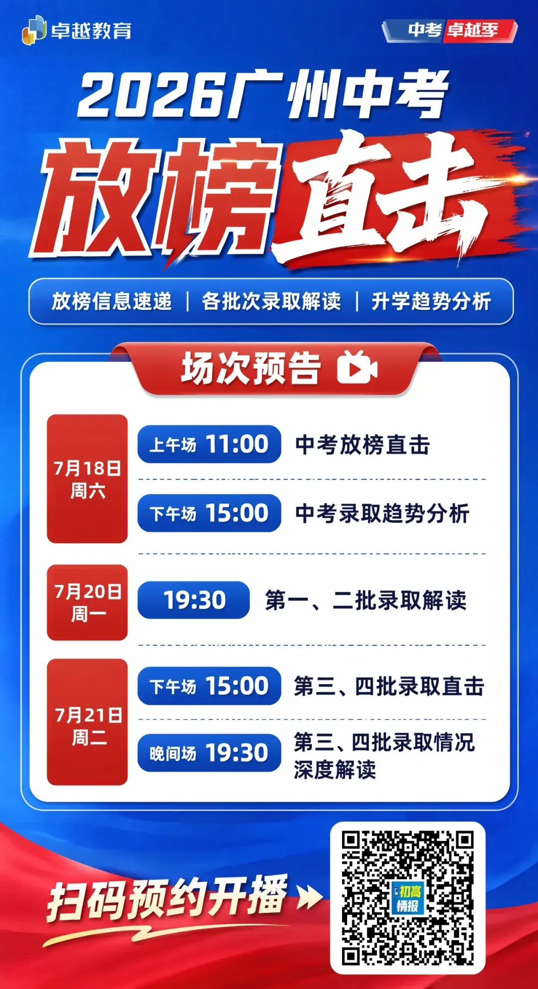 2026年广州中考第一批次录取结果出炉!广外最低731!-第6张图片-四季读书网 2026年广州中考第一批次录取结果出炉!广外最低731!-第6张图片-四季读书网