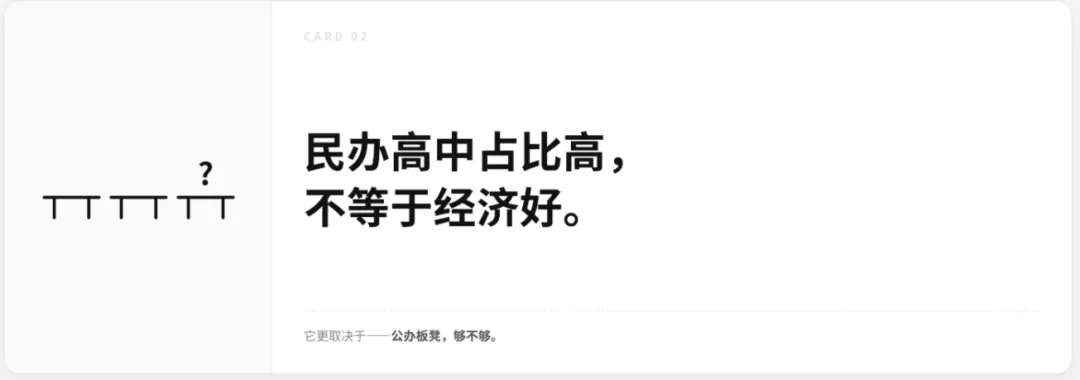 【所以然教育观察】宝鸡中考不划线、安阳500分冲中专、菏泽67%读民办:中招升学的真相,就藏在一道除法题里-第4张图片-四季读书网