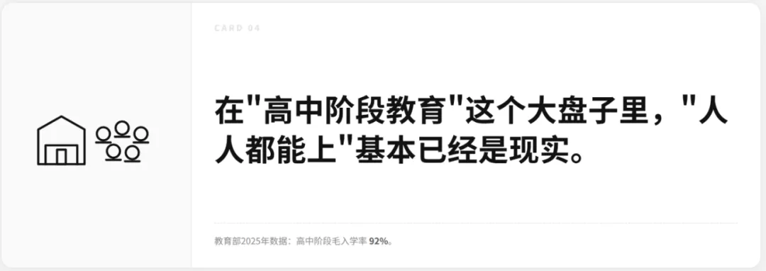 【所以然教育观察】宝鸡中考不划线、安阳500分冲中专、菏泽67%读民办:中招升学的真相,就藏在一道除法题里-第6张图片-四季读书网 【所以然教育观察】宝鸡中考不划线、安阳500分冲中专、菏泽67%读民办:中招升学的真相,就藏在一道除法题里-第6张图片-四季读书网