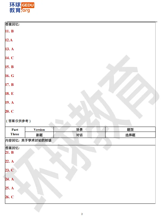 免费领!7.18雅思考试真题+答案(附范文)-第3张图片-四季读书网 免费领!7.18雅思考试真题+答案(附范文)-第3张图片-四季读书网