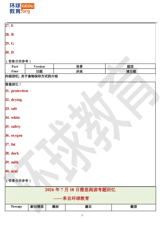免费领!7.18雅思考试真题+答案(附范文)-第4张图片-四季读书网 免费领!7.18雅思考试真题+答案(附范文)-第4张图片-四季读书网