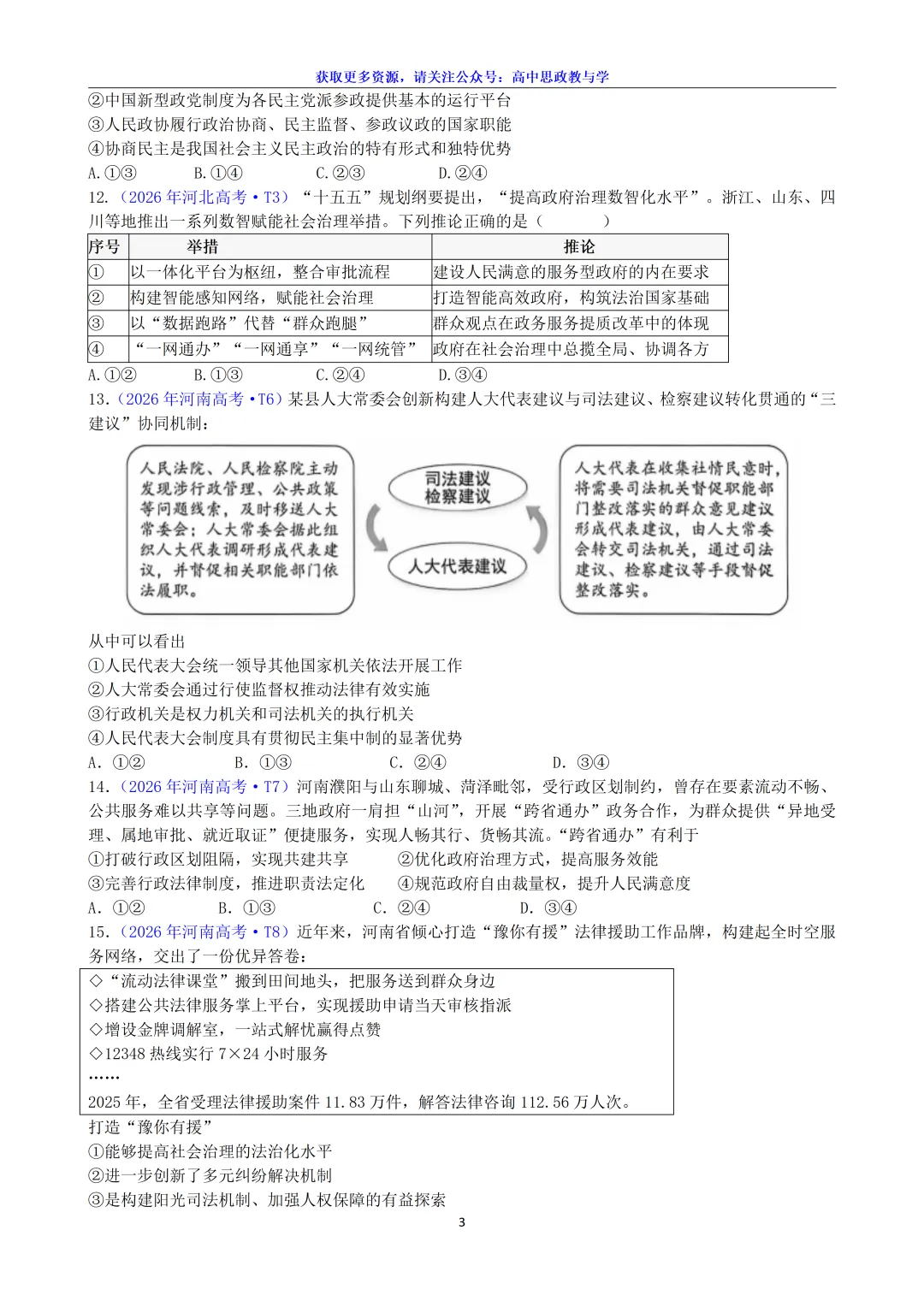 2026年高考政治真题分类汇编(18省市12套真题7本书8个模块分类)-第10张图片-四季读书网 2026年高考政治真题分类汇编(18省市12套真题7本书8个模块分类)-第10张图片-四季读书网