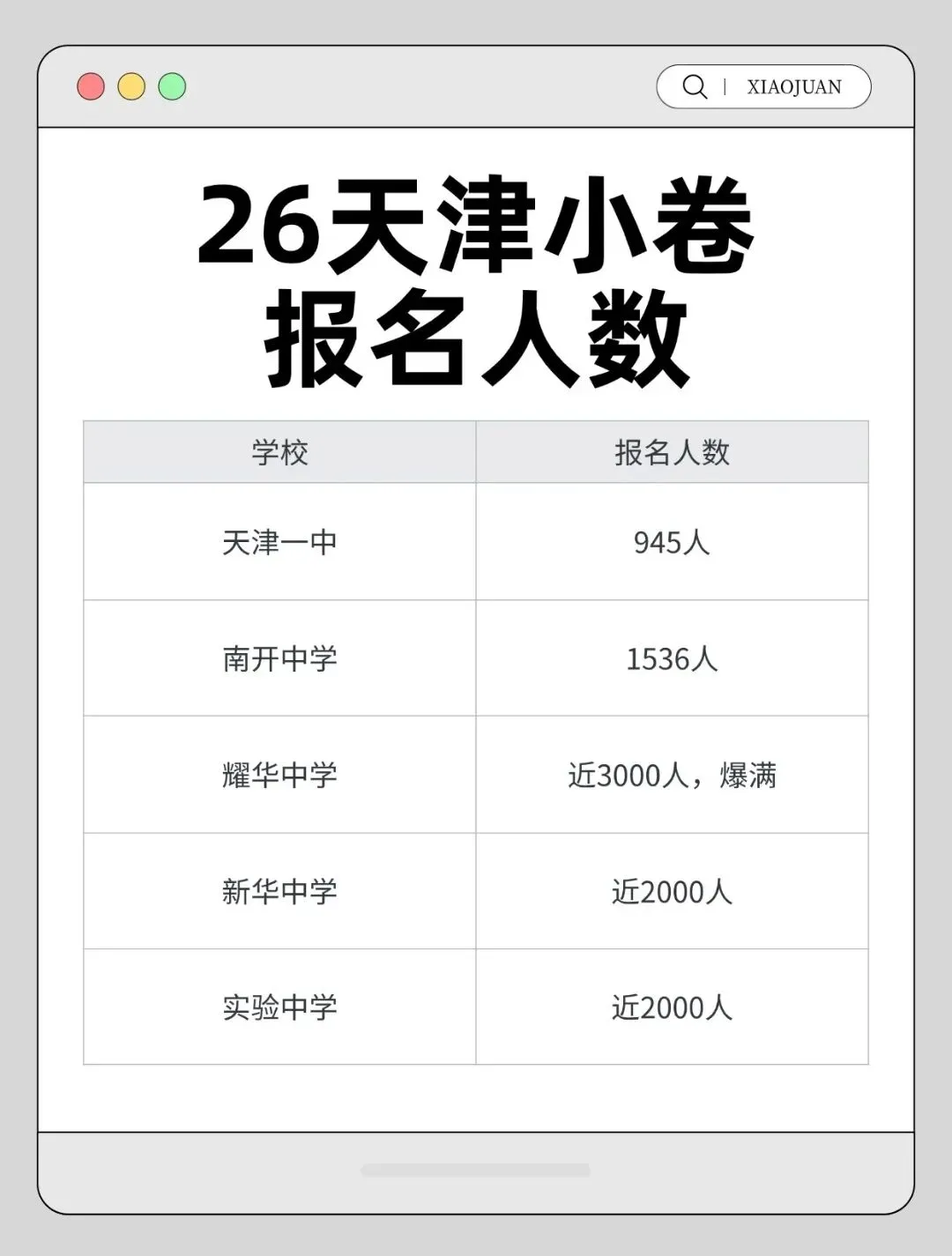 2026天津一中小卷真题(第264天)-第6张图片-四季读书网 2026天津一中小卷真题(第264天)-第6张图片-四季读书网