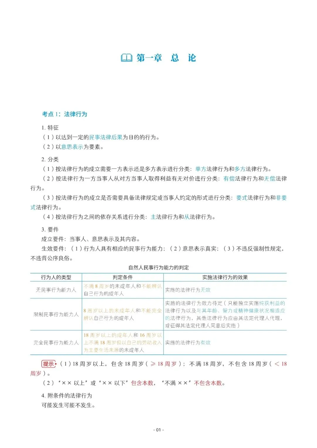 2026年中会《经济法》三色笔记与真题演练【篇幅较大,加微信可领取全篇电子版】-第1张图片-四季读书网 2026年中会《经济法》三色笔记与真题演练【篇幅较大,加微信可领取全篇电子版】-第1张图片-四季读书网
