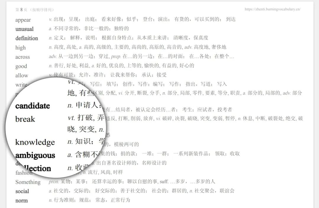 所有英语真题免费下载?四六级,专四专八,考研英语都包含-第8张图片-四季读书网 所有英语真题免费下载?四六级,专四专八,考研英语都包含-第8张图片-四季读书网