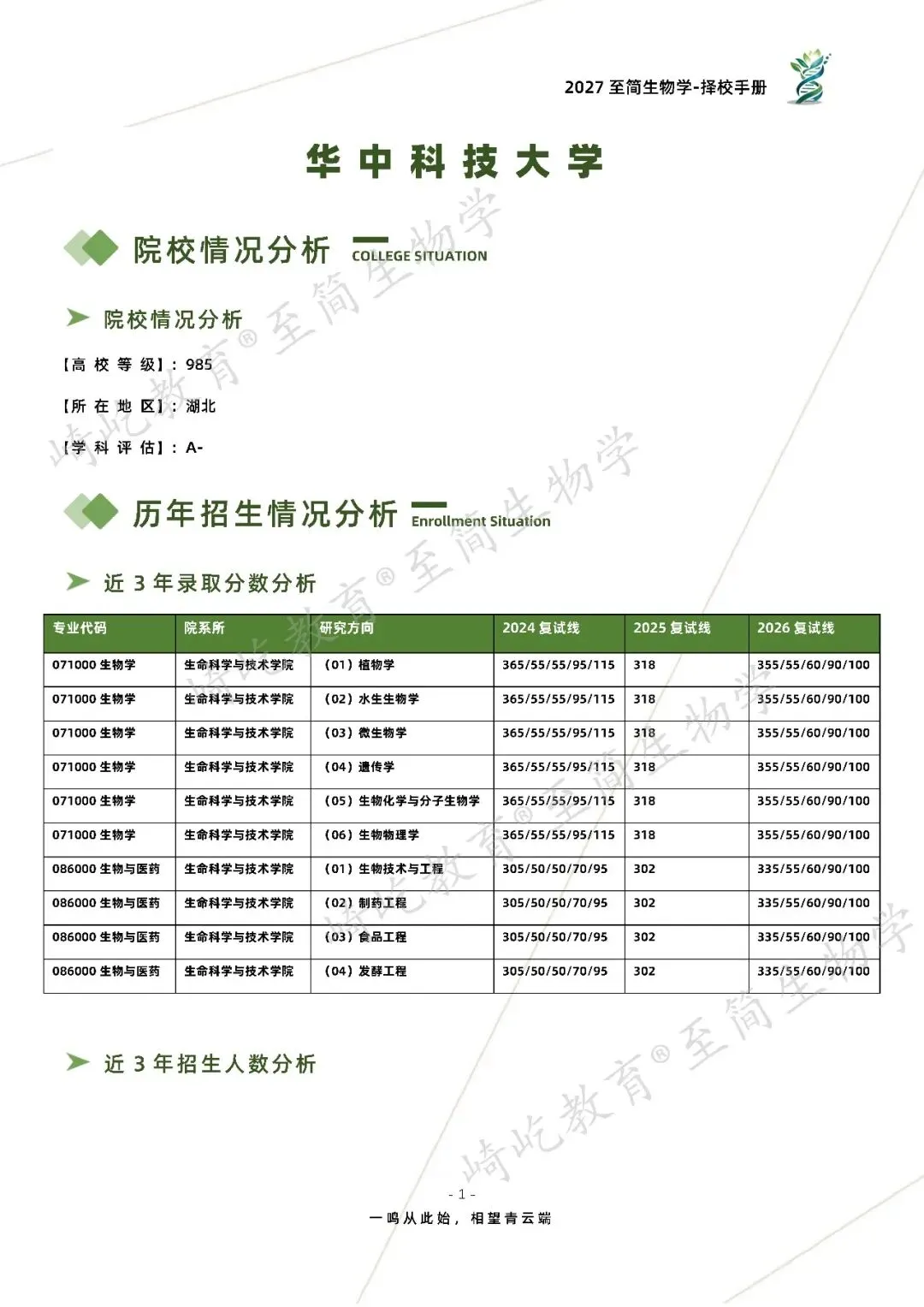 2027考研 华中科技大学338生物化学891细胞生物学考研真题资料 近三年数据+2002-2026真题资料(免费分享26年)-第9张图片-四季读书网 2027考研 华中科技大学338生物化学891细胞生物学考研真题资料 近三年数据+2002-2026真题资料(免费分享26年)-第9张图片-四季读书网