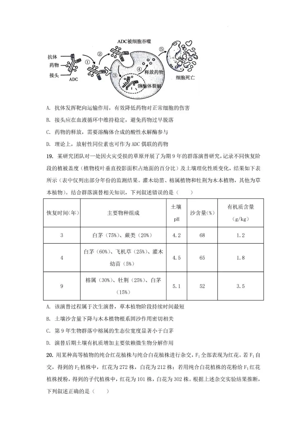 2026年辽宁高三模拟考试生物试题(二)-第8张图片-四季读书网